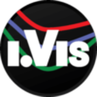 iVis group logo